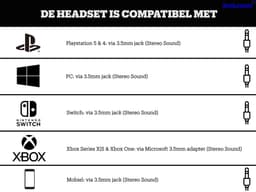 JBL Quantum 50 - Bedrade Oordopjes met Microfoon - 3.5 mm In-ear Headset voor iPhone, Samsung, PS5, Xbox & Laptop - Gaming & Dagelijks Gebruik - Zwart — thumbnail 6