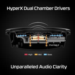 HyperX Cloud Alpha Draadloze Gaming Headset - Zwart/Rood — thumbnail 10