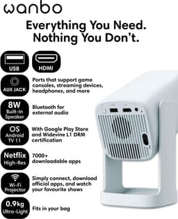 Beamer En Mini Projector - Enige Uitvoering - 8W Bluetooth Speaker - LED - Wit - Voor Thuisbioscoop — thumbnail 5