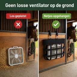 Ryoudavell - Paarden Ventilator Tas voor Stal - Verstelbare Stalventilator Houder - Opengewerkte Ventilatorhouder met Karabijnhaken - Zwart — thumbnail 4