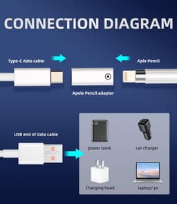 SnelShoppen - Highspirit Digitale AV-Adapter 1080p Video - HDMI naar VGA - Perfect voor Beamer, TV, Laptop, en Projector - Compact en Lichtgewicht - I — thumbnail 4