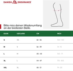DANISH ENDURANCE — thumbnail 4