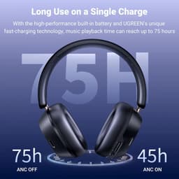 Ugreen Hi Tune Max 5C Draadloze Over Ear Koptelefoon - Noise Cancelling Hoofdtelefoon - Hi-Res Audio - Bluetooth 5.4 - Ingebouwde Microfoon - 75 accuduur - Zwart — thumbnail 4