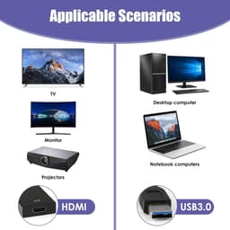 USB naar HDMI Adapter - Converter Beeldscherm - Extra Monitor Aansluiten - Ondersteunt Audio en Video - 1080p Full HD — thumbnail 2