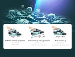 Huisstofmijt Stofzuiger - Draagbare Stofmijtstofzuiger - 700 W - UV-Sterilisatie En Ultrasone Intelligentie - Vuilsensor - Dubbel Cycloonfiltersysteem — thumbnail 3