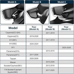 4K Dashcam voor Porsche”、“Cayenne, Macan, 911, Panamera, Boxster, Cayman, 718 Boxster, 128 GB — thumbnail 4