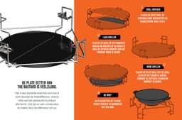 Multi Level Cooking System Large — thumbnail 2
