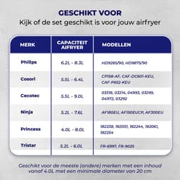Fentic Airfryer Accessoires – Geschikt voor Airfryer XL en XXL – Met Airfryer Siliconen Bakje – ⌀ 20cm — thumbnail 6