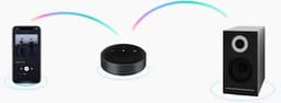 WiiM: Mini audiostreamer — thumbnail 5