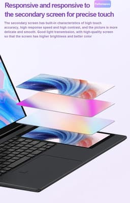 Elementkey TrueVision Lite - 15.6 Inch Laptop Met 7 Inch Tablet Scherm - 12th Gen N100 Processor – Windows 11 Pro – 16GB RAM – 1TB SSD - Zilver — thumbnail 5