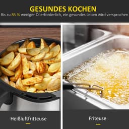 Premie Airfryer - 6,5L - met 8 menu's LED-display - 80ºC tot 200ºC - 1700W - Zwart+Grijs — thumbnail 9