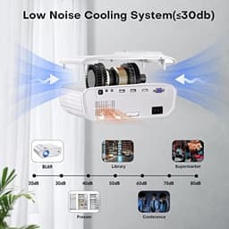 Mini Beamer - 8500 Lumen - Bluetooth Audio - Input tot 1080P - Projector - Mini Projector - HDMI - USB - Wit - Smartphone - Zoomfunctie - Draagbaar - Ingebouwde speaker — thumbnail 2