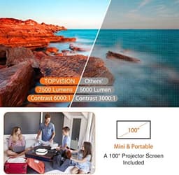 Mini Beamer - Input tot 1080P Full HD - Inclusief 100 inch scherm - Projector - Mini Projector - HDMI - USB - Wit - Smartphone - Draagbaar - Ingebouwde speaker — thumbnail 4