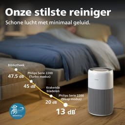 Philips PureProtect 2200 Series - Luchtreiniger - CADR 420m3/u - Ruimtes tot 109m2 - 3 Laags HEPA Filtratie - Air+ App - Ultrastil - Nachtlampje - Wit - AC2220/10 — thumbnail 7
