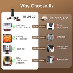 1stuk - Draagbaar koffiezetapparaat - 3-in-1 elektrisch koffiezetapparaat - Mini koffiemachine - geschikt voor koffiecapsules en gemalen koffie - ondersteunt koud zetten en verwarmen - koffieliefhebbers - zwart — thumbnail 4