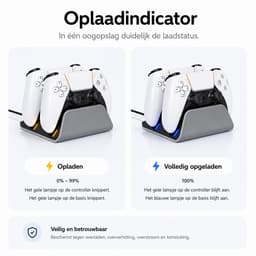 Sounix Oplaadstation geschikt voor PS5 Slim Controller - 2in1 charging station - PS5 accessoires - Grijs — thumbnail 5
