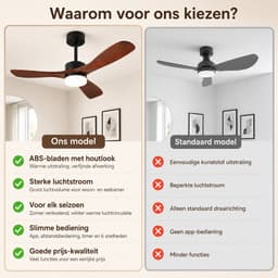 Rosnek Plafondventilator met Lamp - Ventilator Plafond met Massief Houten Bladen - LED Plafondlamp Dimbaar - Afstandsbediening & App - 6 Snelheden - Stille DC Motor - Ø106cm — thumbnail 3