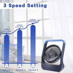 Tafelventilator Oplaadbaar - 20000 mAh - 3 Snelheden - Stil - 180° Draaibaar - Met Timer - Blauw — thumbnail 2
