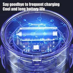 Draagbare bureauventilator, oplaadbare ventilator met LED-display, 100 snelheden, krachtige luchtcirculator (ook wandmontage mogelijk), 360° draaibare compacte tafelventilator voor thuis, autostoel, wieg en camping（Wit） — thumbnail 3
