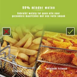 SVN® Heteluchtoven - Oven - Airfryer Oven - Zwart - 33cm x 39cm x 38cm — thumbnail 8