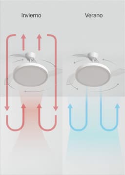 Plafondventilator met afstandsbediening, timer en LED-verlichting - 91 cm, 6 snelheden, intrekbare vleugels, zomer-winterfunctie — thumbnail 2
