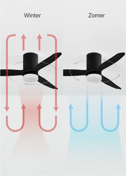 CREATE - Stille 40W plafondventilator met technische ABS bladen (Ø112cm) (ruimtes ≤10m²) - Zwart - Met licht - Controller voor wandmontage+Afstandsbediening - WIND CALM — thumbnail 3
