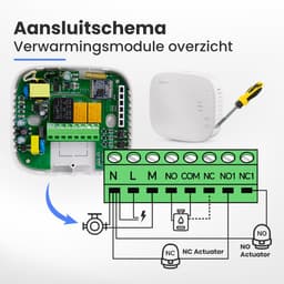Nince Slimme Thermostaat - Wifi & Draadloos - Voor CV, Vloerverwarming & Radiatoren - Met App & Dagprogramma - Wit — thumbnail 5