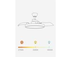 Plafondventilator met afstandsbediening en timer - 91 cm diameter, 6 snelheden, intrekbare vleugels