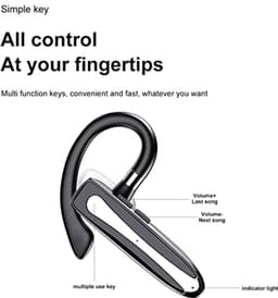 Sports Headset with Charging Case, Headsets for Mobile Phones Noise Cancelling Handsfree Earphone Built-in Microphone, Wireless One Ear Earphone for Business Sports — thumbnail 4