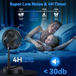 Oscillerende Staande Ventilator - Draagbaar, Stil, Met Afstandsbediening, 9 Inch, Opvouwbaar, Vloer- en Salontafel Ventilator, 4 Modi/Tijdfunctie, 7200 mAh, USB Oplaadbaar — thumbnail 1