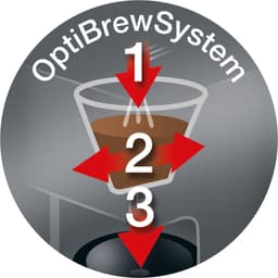 Braun 3109-C-KF7020BK Puraroma 7 Brewsense koffiemaker — thumbnail 4