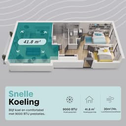 Mobiele Airco - Verplaatsbare Koeler - Ruimte Koelen - Wifi Bediening - 31 m² - Wit — thumbnail 4