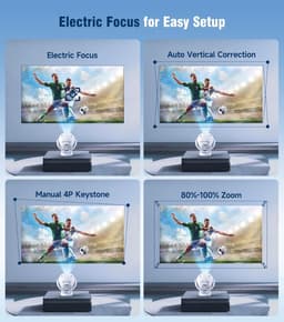 Mini Beamer Full HD 1080p – 600 ANSI Lumen – Autofocus – WiFi 6 en Bluetooth 5.4 – 8K Ondersteuning — thumbnail 3
