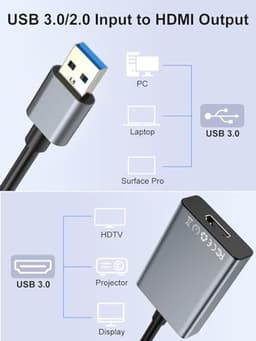 USB naar HDMI adapter - Video converter kabel - Extra scherm aansluiten - Full HD 1080P - 19 cm - Zwart — thumbnail 4