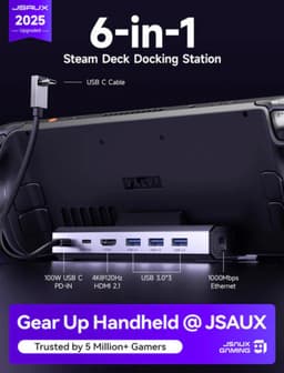 JSAUX 6-in-1 Docking Station voor Steam Deck / ROG Ally / Legion Go - HDMI 2.1 4K@120Hz - 100W PD - Gigabit Ethernet - Grijs - HB0603S — thumbnail 2