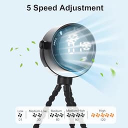 Draagbare Ventilator met 5000mAh Accu, LCD Display, 5 Snelheden en 360° Rotatie voor Kinderwagens en Reizen — thumbnail 4