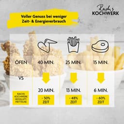 Rachs KOCHWERK heteluchtfriteuse dubbele mand 2x 3.5l - zwart | Airfryer Oven Heteluchtoven — thumbnail 11