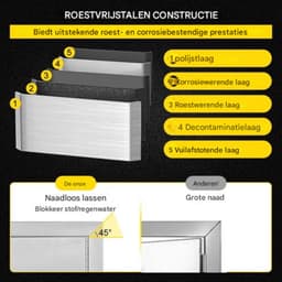 BBQ Dubbele Deur Luxe - RVS - Met Voering - 88 x 48 cm — thumbnail 5