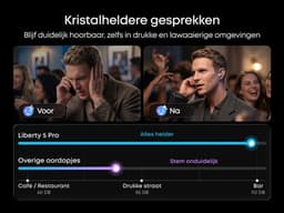 SOUNDCORE Liberty 5 Pro In-ear Draadloze oortjes Blue — thumbnail 5