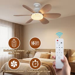 Rosnek E27 Socket Fan Houtlook - 2000LM Inschroefbare Plafondventilator met Verlichting - Plafondlamp met Ventilator Dimbaar - Slaapmodus - Keuken — thumbnail 5