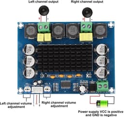 Krachtige Digitale Eindversterker Module 2x120W - HIFI Audio Stereo AMP PCB — thumbnail 4