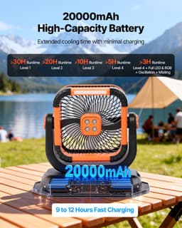 VEVOR Draadloze Campingventilator, 2400 Rpm Motor, Buitenventilator met Mistfunctie en 12l Watertank, 20000mah Batterij, 4 Snelheden & 3 Lichtstanden, Watergekoelde Mistventilator voor Kamperen, Vissen, Reizen — thumbnail 3