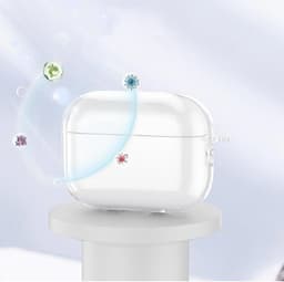 Allecto- Beschermhoes voor Airpods Pro - Hoesje - Schokbestendig - Transparant - Draagbaar - Lichtgewicht - Compatibel met Airpods Pro 3 - TPU - Clear hoesje - Beschermhoesjes — thumbnail 5