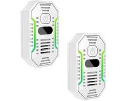 Luchtreiniger - plug-in negatieve ionen luchtreiniger - Negatieve ionen luchtreiniger - Luchtreiniger voor thuis - Luchtverfrisser - Ionisator - voor huisdieren, toilet, kantoor, kamer - Wit