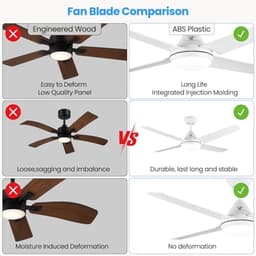 Moderne Plafondventilator met LED Verlichting en Afstandsbediening - 122 cm — thumbnail 2