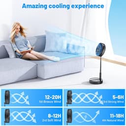 Oscillerende Staande Ventilator - Draagbaar, Stil, Met Afstandsbediening, 9 Inch, Opvouwbaar, Vloer- en Salontafel Ventilator, 4 Modi/Tijdfunctie, 7200 mAh, USB Oplaadbaar — thumbnail 2