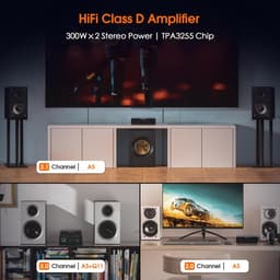 RFWR® Mini Stereo Versterker met TPA3255 Chip - Hoge Geluidskwaliteit voor Plankluidsprekers — thumbnail 3