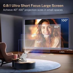 Mini Beamer 1280 X 720 - 4K Ondersteuning - Wi-Fi 6 Bluetooth 5.4 - LCD Scherm - Draagbaar - Voor Thuisbioscoop Gamen En Binnen — thumbnail 4