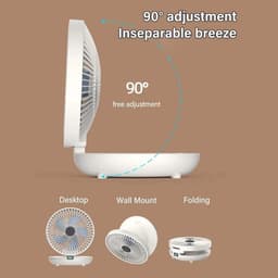 Wandventilator - Mini ventilator Bureauventilator - Luchtcirculatie - Oscillerend ontwerp - 20.5W x 9.4H cm - Wit — thumbnail 2