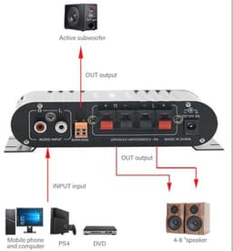 Bluetooth Mini HiFi Audio-versterker 20WX2 + 40W 2.1-kanaals met AUX & Stroomadapter — thumbnail 2